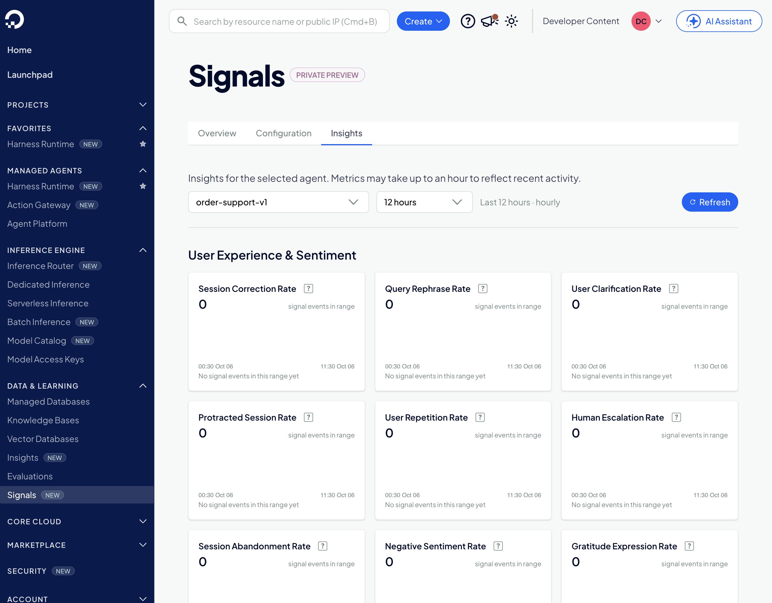 Signals Insights 页面,针对 order-support-v1 在 12 小时内的 User Experience and Sentiment 部分。Session Correction Rate、Rephrase、Clarification、Protracted、Repetition、Escalation、Abandonment 和 Negative Sentiment 均显示为 0。User Confirmation Rate 显示 1 个信号事件。