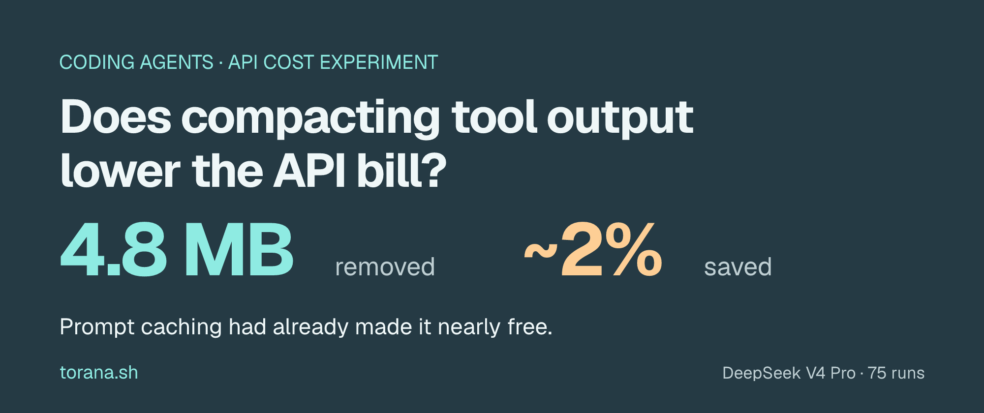 压缩工具输出是否能降低编码 Agent 的 API 费用？