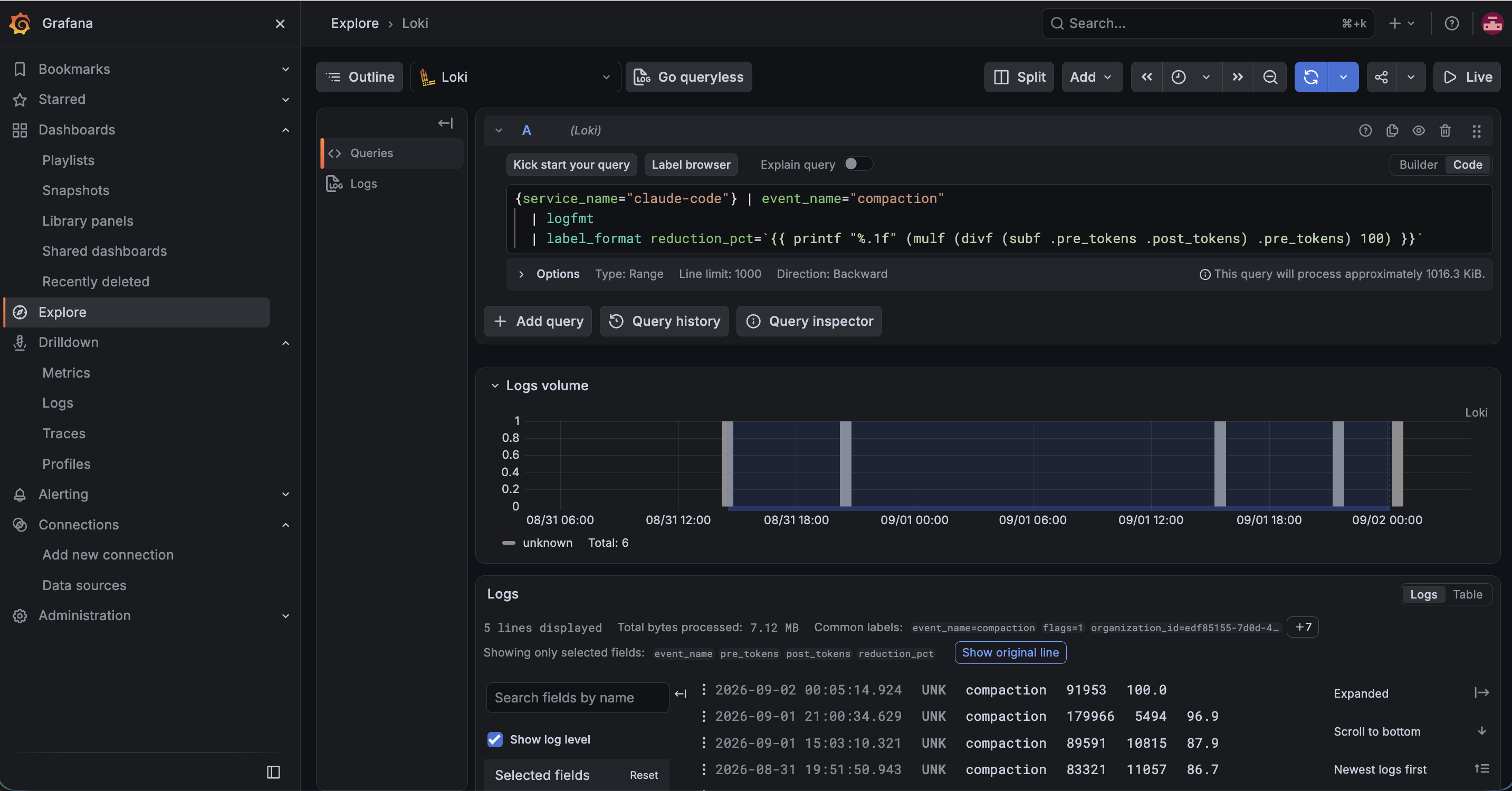 针对 Loki 数据源的压缩事件 LogQL 查询。