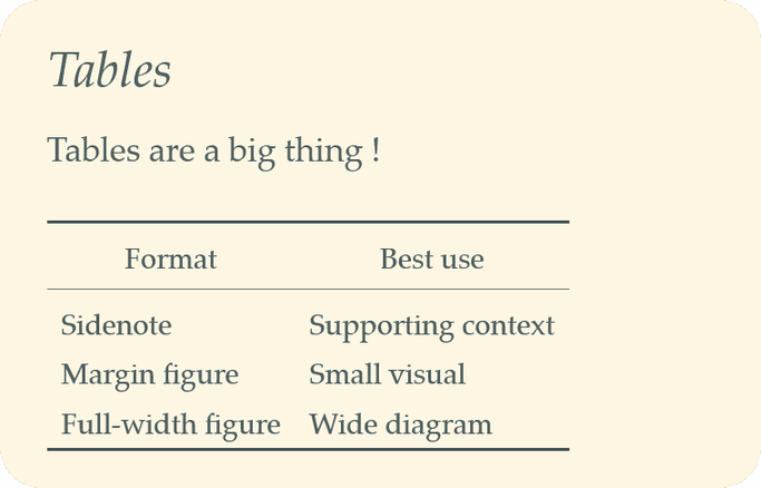 Tufte-Python：表格示例截图。