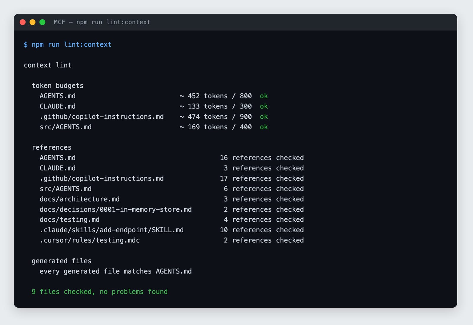 图2：npm run lint:context 的终端输出，显示四个上下文文件均未超出 token 预算，跨 9 个文件检查了 47 处引用，生成的文件同步一致，未发现任何问题。