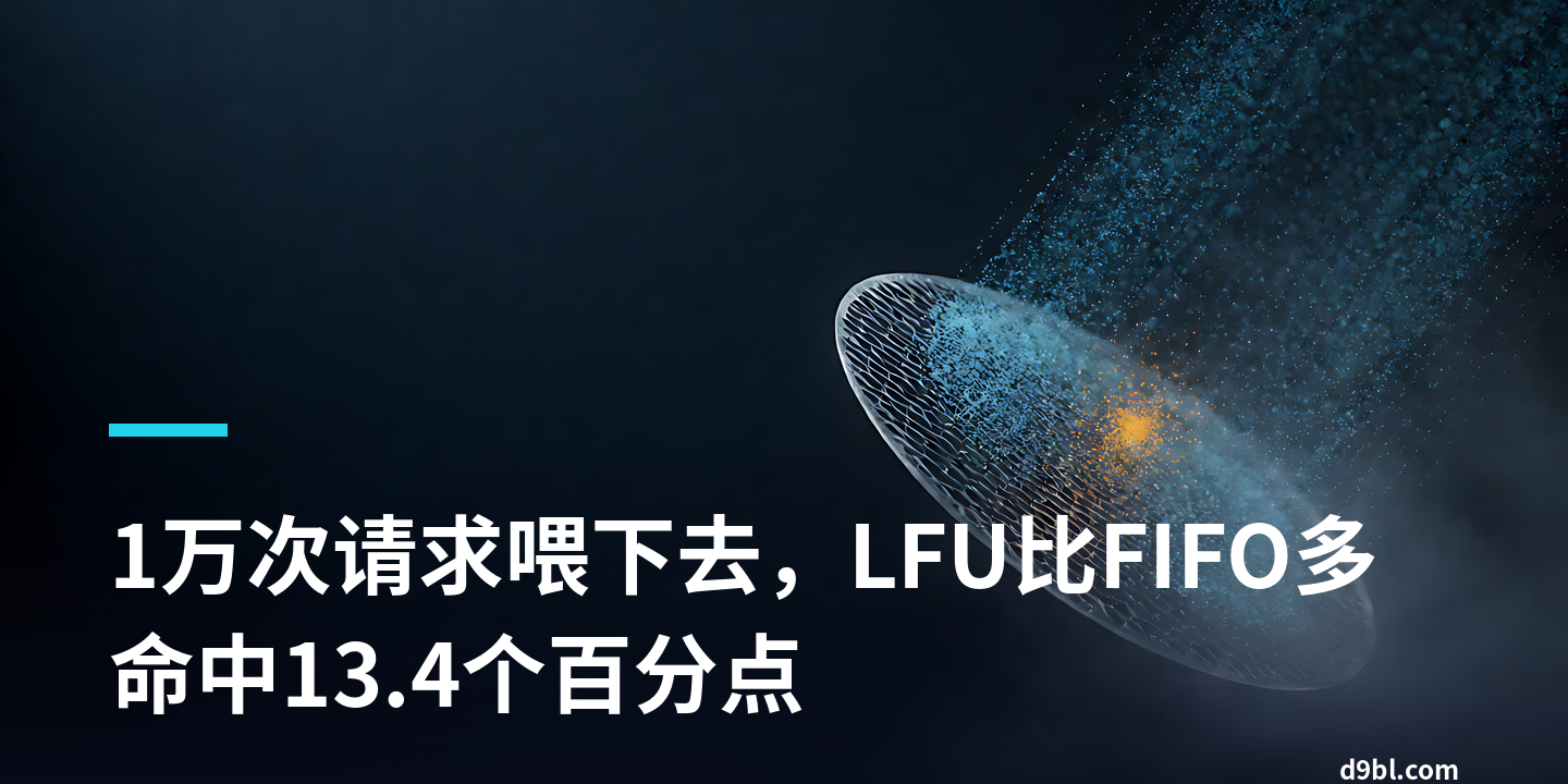 1万次请求喂下去，LFU比FIFO多命中13.4个百分点